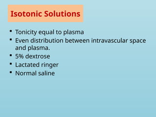 Isotonic Solutions
 Tonicity equal to plasma
 Even distribution between intravascular space
and plasma.
 5% dextrose
 Lactated ringer
 Normal saline
 