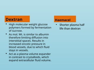 Dextran
 High molecular weight glucose
polymers formed by fermentation
of sucrose.
 As mol. Wt. is similar to albumin
therefore limiting diffusion into
interstitial spaces. Results in
increased oncotic pressure in
blood vessels, due to which fluid
stays in vessels.
 Act as a plasma volume expander
in contrast to crystalloids, which
expand extracellular fluid volume.
Haemacel
• Shorter plasma half
life than dextran
 
