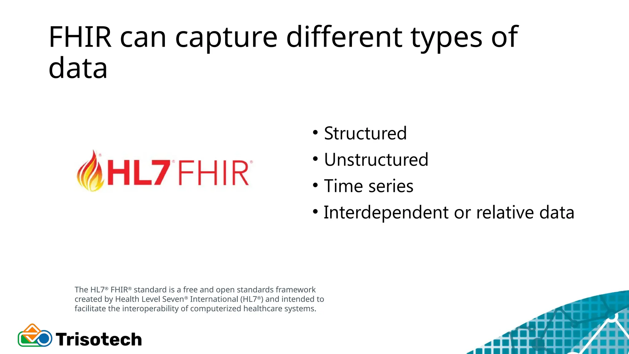 FHIR can capture different types of
data
• Structured
• Unstructured
• Time series
• Interdependent or relative data
The HL7®
FHIR®
standard is a free and open standards framework
created by Health Level Seven®
International (HL7®
) and intended to
facilitate the interoperability of computerized healthcare systems.
 
