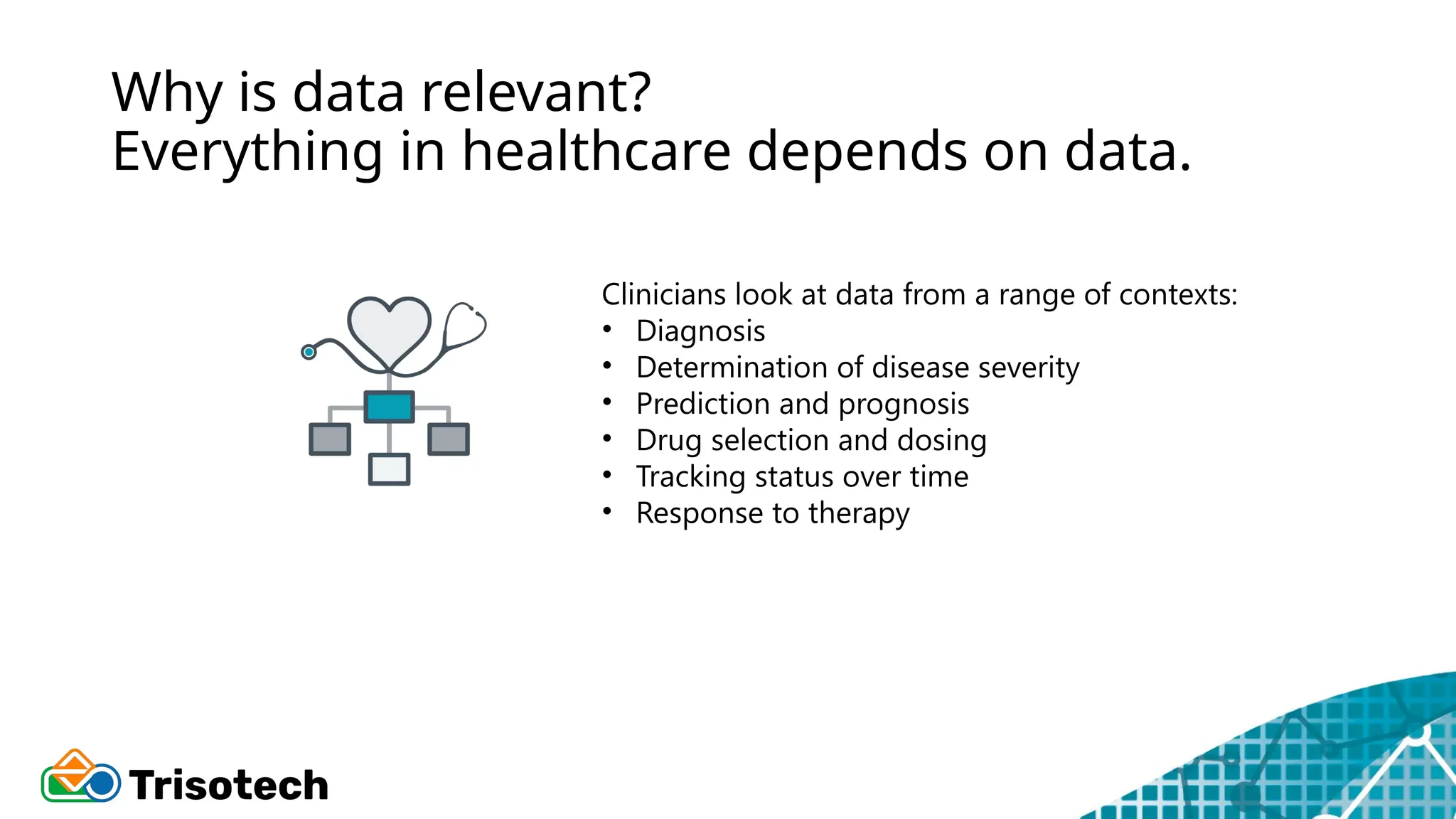 Why is data relevant?
Everything in healthcare depends on data.
Clinicians look at data from a range of contexts:
• Diagnosis
• Determination of disease severity
• Prediction and prognosis
• Drug selection and dosing
• Tracking status over time
• Response to therapy
 