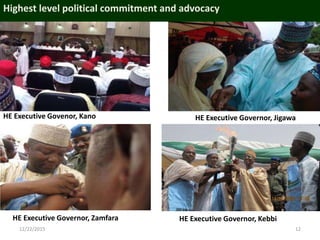 HE Executive Govenor, Kano HE Executive Governor, Jigawa
12/22/2015 12
Highest level political commitment and advocacy
HE Executive Governor, KebbiHE Executive Governor, Zamfara
 