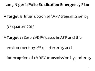 2015 Nigeria Polio Eradication Emergency Plan
Target 1: Interruption of WPV transmission by
3rd quarter 2015
Target 2: Zero cVDPV cases in AFP and the
environment by 2nd quarter 2015 and
interruption of cVDPV transmission by end 2015
7
 