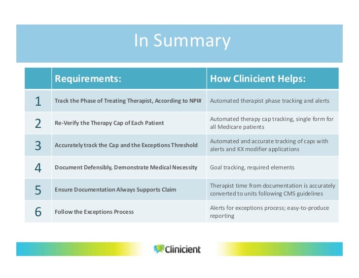 surviving the therapy caps and manual medical review with nancy beckl cap form 50