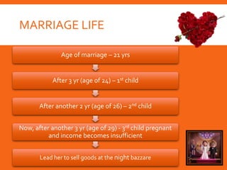 MARRIAGE LIFE
Age of marriage – 21 yrs
After 3 yr (age of 24) – 1st child
After another 2 yr (age of 26) – 2nd child
Now, after another 3 yr (age of 29) - 3rd child pregnant
and income becomes insufficient
Lead her to sell goods at the night bazzare
 