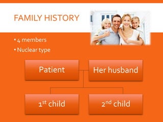 FAMILY HISTORY
• 4 members
• Nuclear type
Her husbandPatient
2nd child1st child
 
