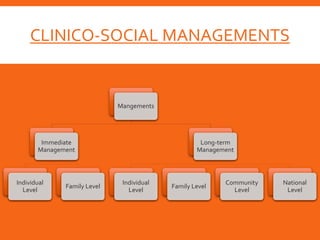 CLINICO-SOCIAL MANAGEMENTS
Mangements
Immediate
Management
Individual
Level
Family Level
Long-term
Management
Individual
Level
Family Level
Community
Level
National
Level
 