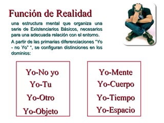 Función de Realidad una estructura mental que organiza una serie de Existenciarios Básicos, necesarios para una adecuada relación con el entorno. A partir de las primarias diferenciaciones “Yo - no Yo” “, se configuran distinciones en los dominios:  Yo-Tu Yo-Otro Yo-Objeto Yo-No yo Yo-Mente Yo-Cuerpo Yo-Tiempo Yo-Espacio 