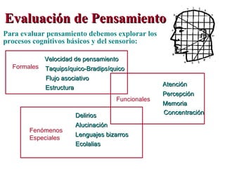 Evaluación de Pensamiento Para evaluar pensamiento debemos explorar los procesos cognitivos básicos y del sensorio: Atención Percepción Memoria Funcionales Concentración Velocidad de pensamiento Taquipsíquico-Bradipsíquico Flujo asociativo Formales Estructura Delirios Alucinación Lenguajes bizarros Fenómenos Especiales Ecolalias 