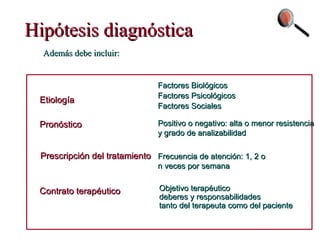Hipótesis diagnóstica Pronóstico Prescripción del tratamiento Etiología Contrato terapéutico Objetivo terapéutico deberes y responsabilidades tanto del terapeuta como del paciente Factores Biológicos  Factores Psicológicos  Factores Sociales  Positivo o negativo: alta o menor resistencia y grado de analizabilidad Frecuencia de atención: 1, 2 o n veces por semana Además debe incluir: 