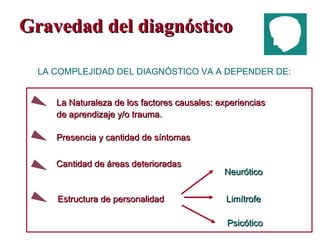 Gravedad del diagnóstico Presencia y cantidad de síntomas Cantidad de áreas deterioradas LA COMPLEJIDAD DEL DIAGNÓSTICO VA A DEPENDER DE: Estructura de personalidad Neurótico Limítrofe Psicótico La Naturaleza de los factores causales: experiencias  de aprendizaje y/o trauma. 
