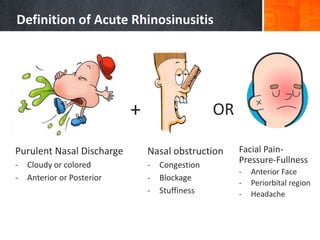 Definition of Acute Rhinosinusitis
Purulent Nasal Discharge
- Cloudy or colored
- Anterior or Posterior
+ OR
Nasal obstruction
- Congestion
- Blockage
- Stuffiness
Facial Pain-
Pressure-Fullness
- Anterior Face
- Periorbital region
- Headache
 