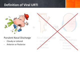 Definition of Viral URTI
Purulent Nasal Discharge
- Cloudy or colored
- Anterior or Posterior
+ OR
Nasal obstruction
- Congestion
- Blockage
- Stuffiness
Facial Pain-
Pressure-Fullness
- Anterior Face
- Periorbital region
- Headache
 