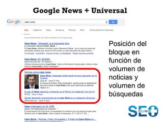 Google News + Universal

Posición del
bloque en
función de
volumen de
noticias y
volumen de
búsquedas
15

 