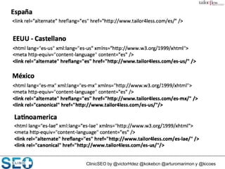 ClinicSEO by @victorHdez @kokebcn @arturomarimon y @kicoes
 