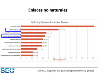 ClinicSEO by @victorHdez @kokebcn @arturomarimon y @kicoes
 