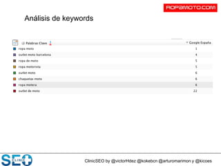 ClinicSEO by @victorHdez @kokebcn @arturomarimon y @kicoes
Análisis de keywords
 
