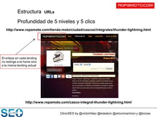 ClinicSEO by @victorHdez @kokebcn @arturomarimon y @kicoes
http://www.ropamoto.com/tienda-moto/ciudad/cascos/integrales/thunder-lightning.html
http://www.ropamoto.com/casco-integral-thunder-lightning.html
Estructura URLs
Profundidad de 5 niveles y 5 clics
El enlace en cada landing
no redirige a la home sino
a la misma landing actual
 