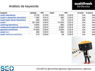 ClinicSEO by @victorHdez @kokebcn @arturomarimon y @kicoes
Análisis de keywords
 