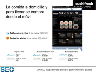 ClinicSEO by @victorHdez @kokebcn @arturomarimon y @kicoes
93 205 65 78
La comida a domicilio y
para llevar se compra
desde el móvil.
 