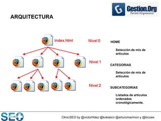 ClinicSEO by @victorHdez @kokebcn @arturomarimon y @kicoes
ARQUITECTURA
HOME
Selección de mix de
artículos
CATEGORIAS
Selección de mix de
artículos
SUBCATEGORIAS
Listados de artículos
ordenados
cronológicamente.
 