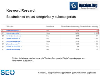ClinicSEO by @victorHdez @kokebcn @arturomarimon y @kicoes
Keyword Research
Basándonos en las categorías y subcategorías
El título de la home usa las keywords "Revista Empresarial Digital" cuya keyword aun
tiene menos búsquedas...
 