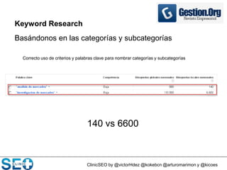 ClinicSEO by @victorHdez @kokebcn @arturomarimon y @kicoes
Keyword Research
Basándonos en las categorías y subcategorías
Correcto uso de criterios y palabras clave para nombrar categorías y subcategorías
140 vs 6600
 