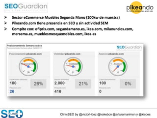 ClinicSEO by @victorHdez @kokebcn @arturomarimon y @kicoes
 