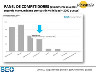 ClinicSEO by @victorHdez @kokebcn @arturomarimon y @kicoes
 