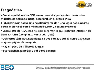ClinicSEO by @victorHdez @kokebcn @arturomarimon y @kicoes
Diagnóstico
>Sus competidores en SEO son otras webs que venden o anuncian
muebles de segunda mano, pero también el propio IKEA
>Pikeando.com como sitio de eCommerce de nicho logra posicionarse
cerca de portales como milanuncios.com y segundamano.es
>La muestra de keywords ha sido de términos que incluyen intención de
transaccionar (comprar…, venta de…., etc)
>Con estos términos, solamente ha posicionado con la home page, con
ninguna página de categoría
>Hay un poco de tráfico de longtail
>Buena actividad Social y por otros canales.
 