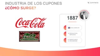 INDUSTRIA DE LOS CUPONES
1887
ASA CANDLER
INTRODUCCIÓN
MERCADO
1/9 AMERICANOS
LO RECIBIERON
 