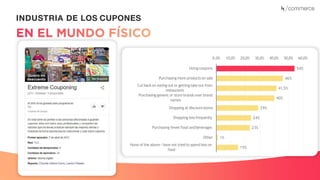 Recuerda nuestro hashtag!
#CLINICSEO
INDUSTRIA DE LOS CUPONES
54%
46%
41,5%
40%
29%
24%
23%
15%
0,0% 10,0% 20,0% 30,0% 40,0% 50,0% 60,0%
Usingcoupons
Purchasingmore productson sale
Cut backon eatingout or gettingtakeout from
restaurants
Purchasing generic or store brands over brand
names
Shopping at discountstores
Shopping lessfrequently
Purchasing fewer food andbeverages
Other 1%
None of the above- have not triedto spend less on
food
 