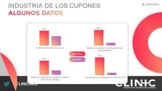 Recuerda nuestro hashtag!
#CLINICSEO
INDUSTRIA DE LOS CUPONES
78%
Aumenta el tamaño de la cesta
90 %
Mejora la capacidad de entregar ofertas
personalizadas
84%
Mejora la capacidad de recopilar y analizar
datos de los clientes
74%
Crecimiento de la industria del cupón en 2018
DIGITA L
PA PEL
 