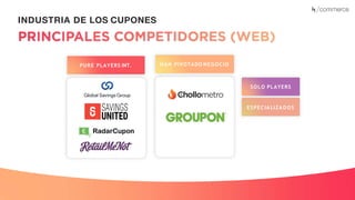 Recuerda nuestro hashtag!
#CLINICSEO
INDUSTRIA DE LOS CUPONES
PURE PLAYERS INT. HAN PIVOTADO NEGOCIO
SOLO PLAYERS
ESPECIA LIZA DOS
 