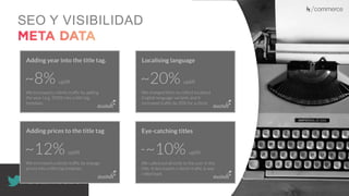 Recuerda nuestro hashtag!
#CLINICSEO
SEO Y VISIBILIDAD
 