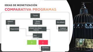 Recuerda nuestro hashtag!
#CLINICSEO
IDEAS DE MONETIZACIÓN
Tienda
Afiliació
n
Directa
Negociación
Redes
afiliació
n
¿Quién me ofrece
mejores
condiciones?
¿Nos
aceptan?
S
í
N
o
Skimlinks
/
similares
Sin afiliado
Explorar
oportunidade
s
 