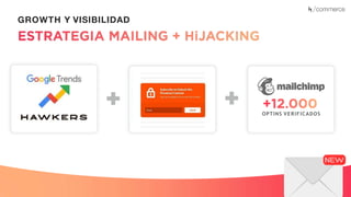 Recuerda nuestro hashtag!
#CLINICSEO
GROWTH Y VISIBILIDAD
OPTINS VERIFICADOS
 