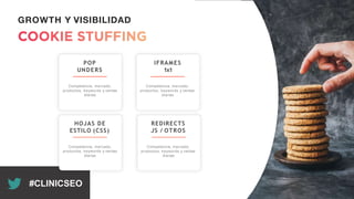 Recuerda nuestro hashtag!
#CLINICSEO
GROWTH Y VISIBILIDAD
POP
UNDERS
Competencia, mercado,
productos, keywords y ventas
diarias
IFRAMES
1x1
Competencia, mercado,
productos, keywords y ventas
diarias
HOJAS DE
ESTILO (CSS)
Competencia, mercado,
productos, keywords y ventas
diarias
REDIRECTS
JS / OTROS
Competencia, mercado,
productos, keywords y ventas
diarias
 