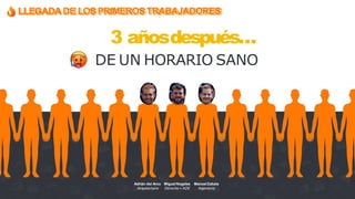Recuerda nuestro hashtag!
#CLINICSEO
LLEGADA DE LOS PRIMEROS TRABAJADORES
3 añosdespués…
🥵 DE UN HORARIO SANO
Adrián del Arco Miguel Nogales
Arquitectura Derecho + ADE
ManuelZabala
Ingeniería
 