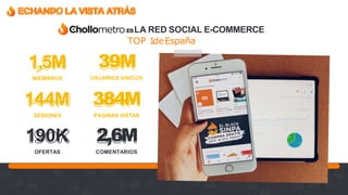 Recuerda nuestro hashtag!
#CLINICSEO
ECHANDO LA VISTA ATRÁS
ESLA RED SOCIAL E-COMMERCE
TOP 1deEspaña
1,5M
MIEMBROS
144M
SESIONES
190K
OFERTAS
39M
USUARIOS ÚNICOS
384M
PÁGINAS VISTAS
2,6M
COMENTARIOS
 