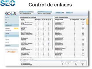 Control de enlaces
 