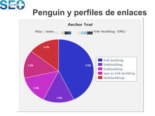 Penguin y perfiles de enlaces
 