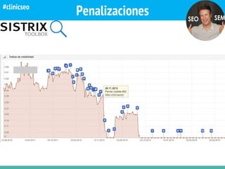 Penalizaciones#clinicseo
 