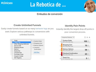 La Rebotica de ...
Embudos de conversión
#clinicseo
 