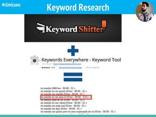 Keyword Research#clinicseo
 