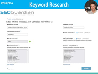 Keyword Research#clinicseo
 