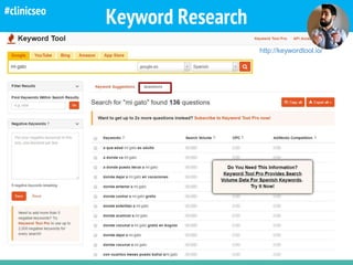 Keyword Research
http://keywordtool.io/
#clinicseo
 