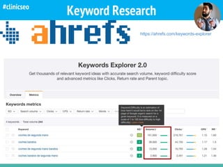 Keyword Research
https://ahrefs.com/keywords-explorer
#clinicseo
 