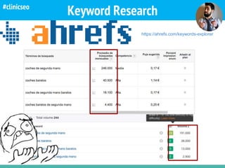 Keyword Research
https://ahrefs.com/keywords-explorer
#clinicseo
 