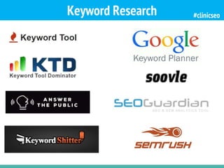 Keyword Research #clinicseo
 