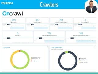 Crawlers#clinicseo
 